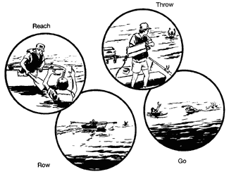 fishsafe_rtrg